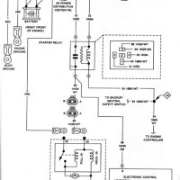 1989 Jeep Cherokee Ignition Wiring Schematic