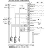 Allen Bradley Powerflex 753 Wiring Diagram
