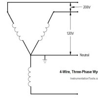 Connecting 3 Phase 4 Wire Y On Pel103