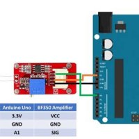 Connecting A Strain Gauge To Arduino