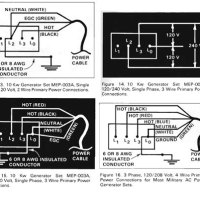 Electric Generator 3 Wiring For Beginners Part