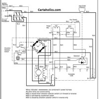 Ezgo Txt 48 Volt Wiring Diagram