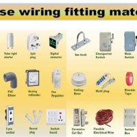 Home Electric Wiring Saman List Pdf File