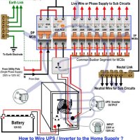Home Wiring With Inverter