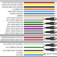 Jvc Speaker Wire Colors