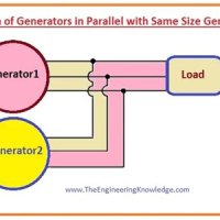 Paralleling Generators Diagram