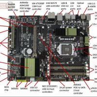 Pc Motherboard Schematic