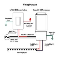 Simple Dimmer Switch Wiring Diagram