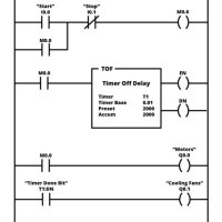 Traffic Light Ladder Diagram Using Timer Instruction