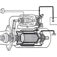 Wiring Diagram Bosch Starter 24vdc Power