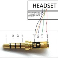 Wiring Diagram For Headset Jack