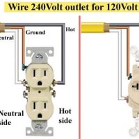 Wiring Diagram For Standard 120v Ac Outlets