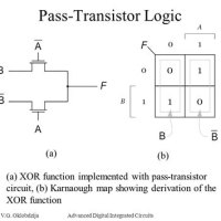 Xor Gate Using Pass Transistor Ac And Dc Analysis